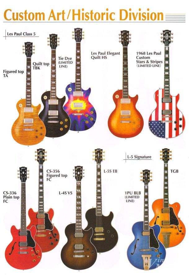 ギブソンのカタログに掲載されたサイケデザインのギター