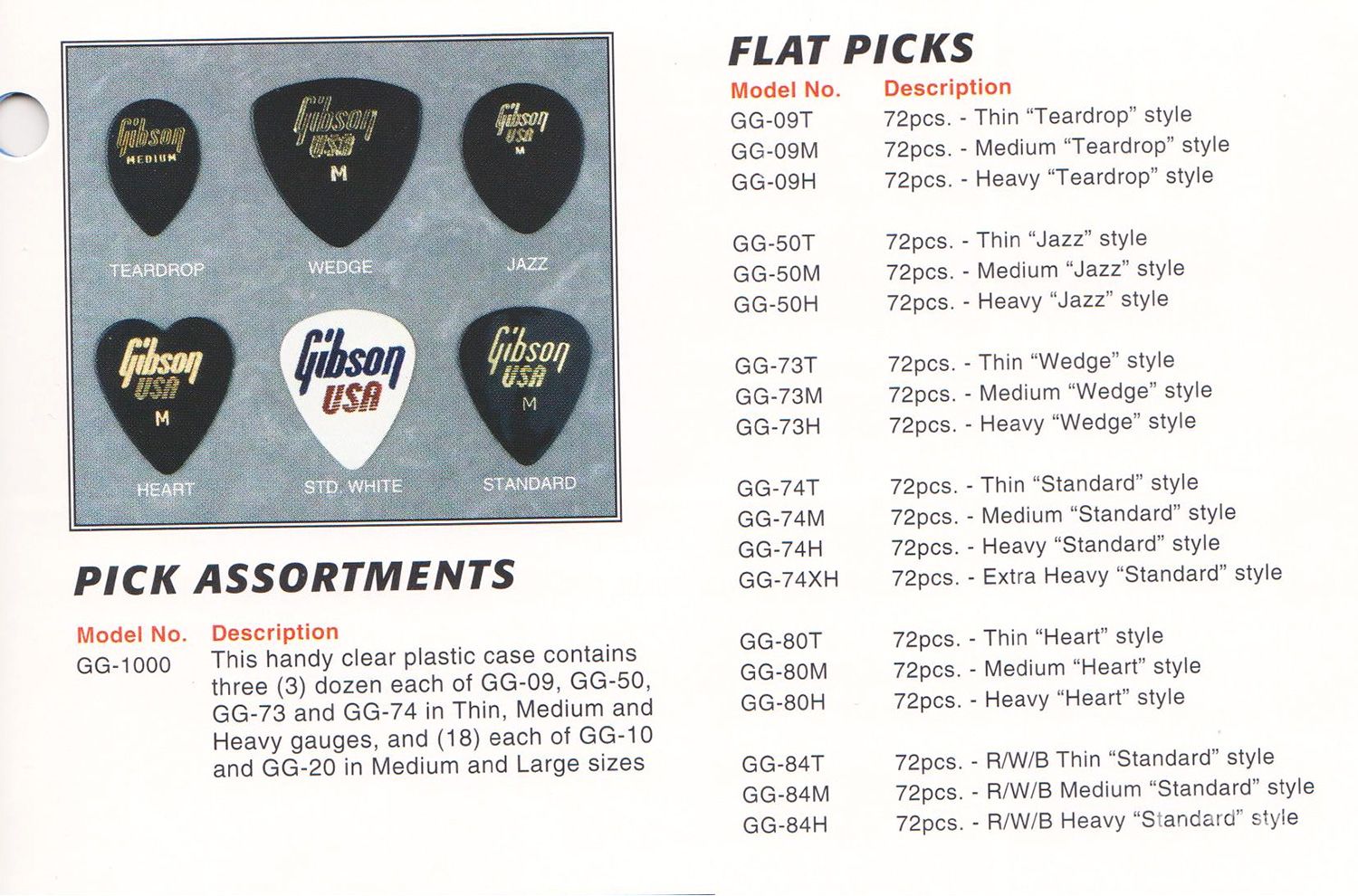 100％安い Gibson ギブソン ティアドロップ ピック APRW12-74