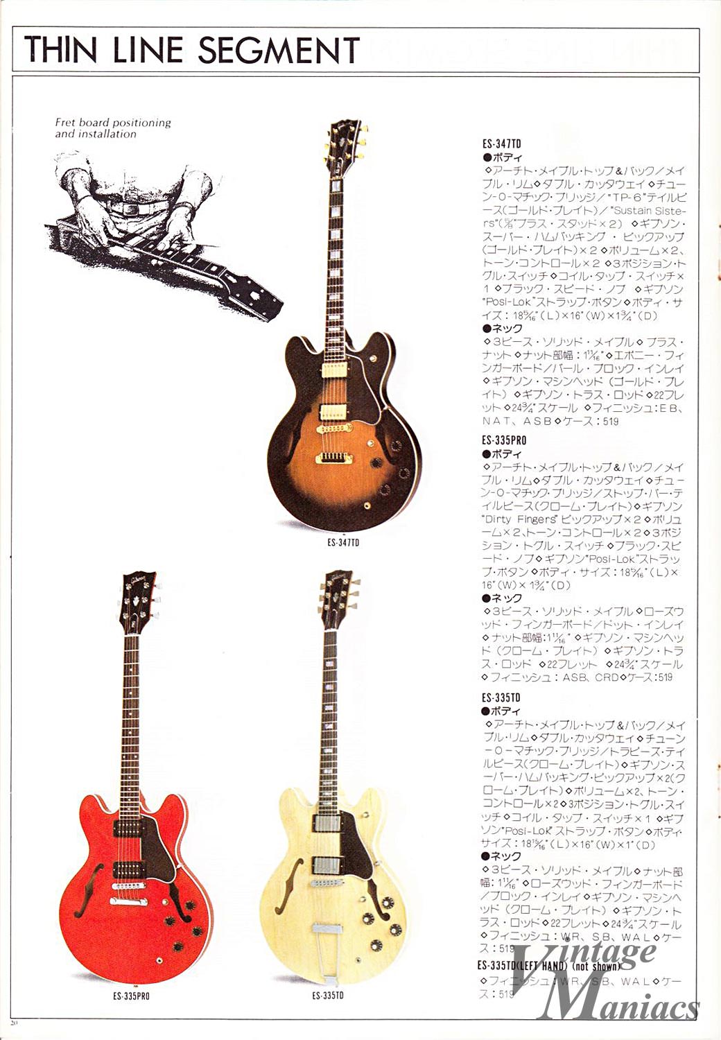 Gibsonカタログで見るラディカルなモデル ベスト5 (第5～3位